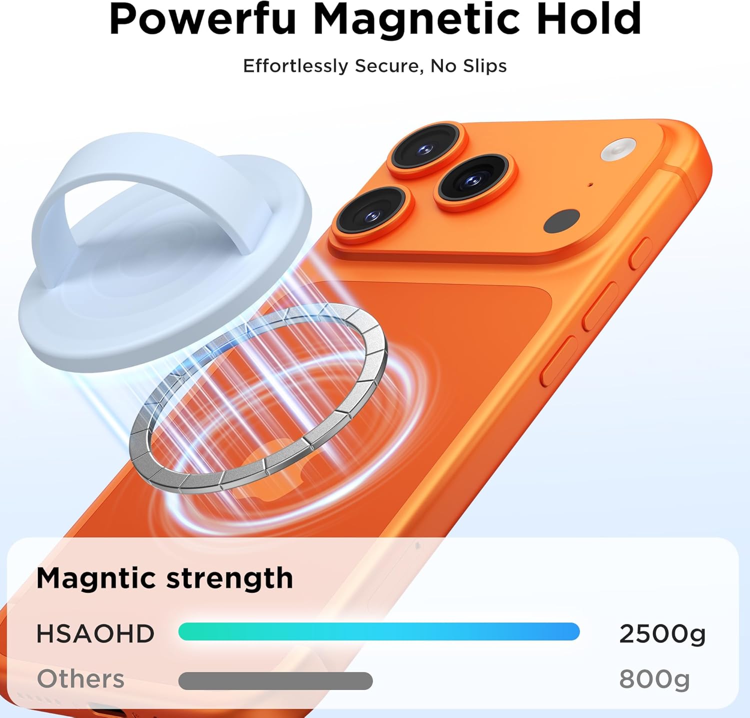 Magsafe Loop Grip