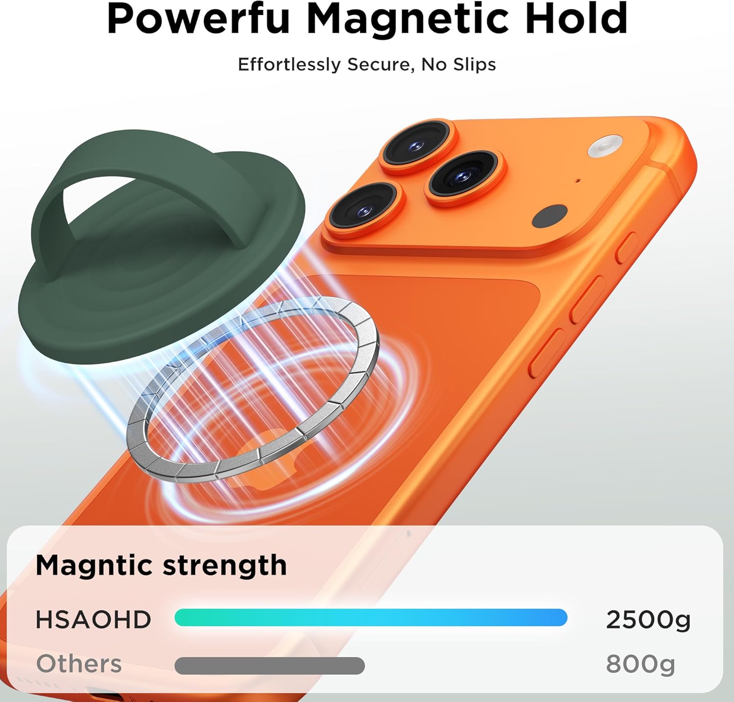 Magsafe Loop Grip