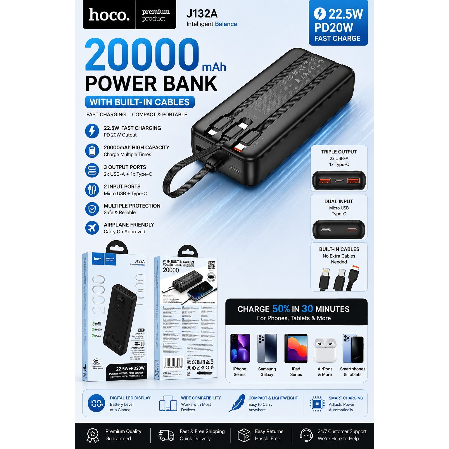 Power Bank 20000 mAh PD23W J132A
