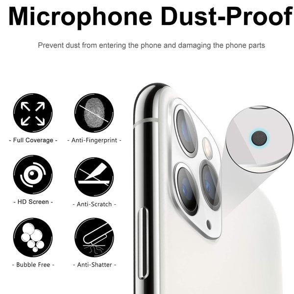 iPhone 12 Pro Camra Lens Tempered Glass